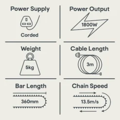 FPCS1800A 1800W 220-240V Corded 360mm Chainsaw -Garden Tool Store fpcs1800a 1800w 220 240v corded 360mm chainsaw3663602627401 01t EN bq